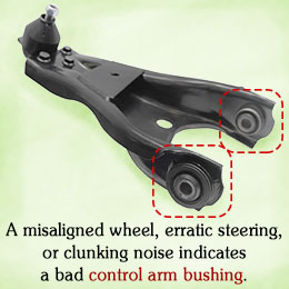 Symptoms of a Bad Control Arm Bushing