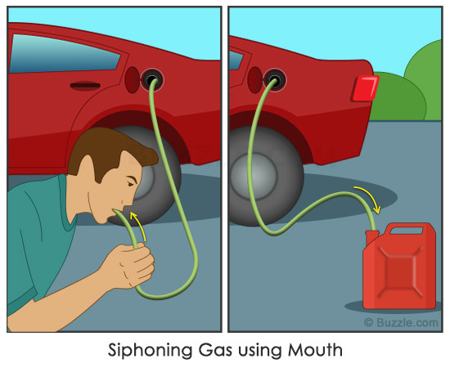 4 Methods to Siphon Gas from a Vehicle