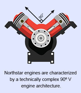 Northstar Engine Features and Specifications